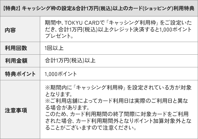 【特典2】.png